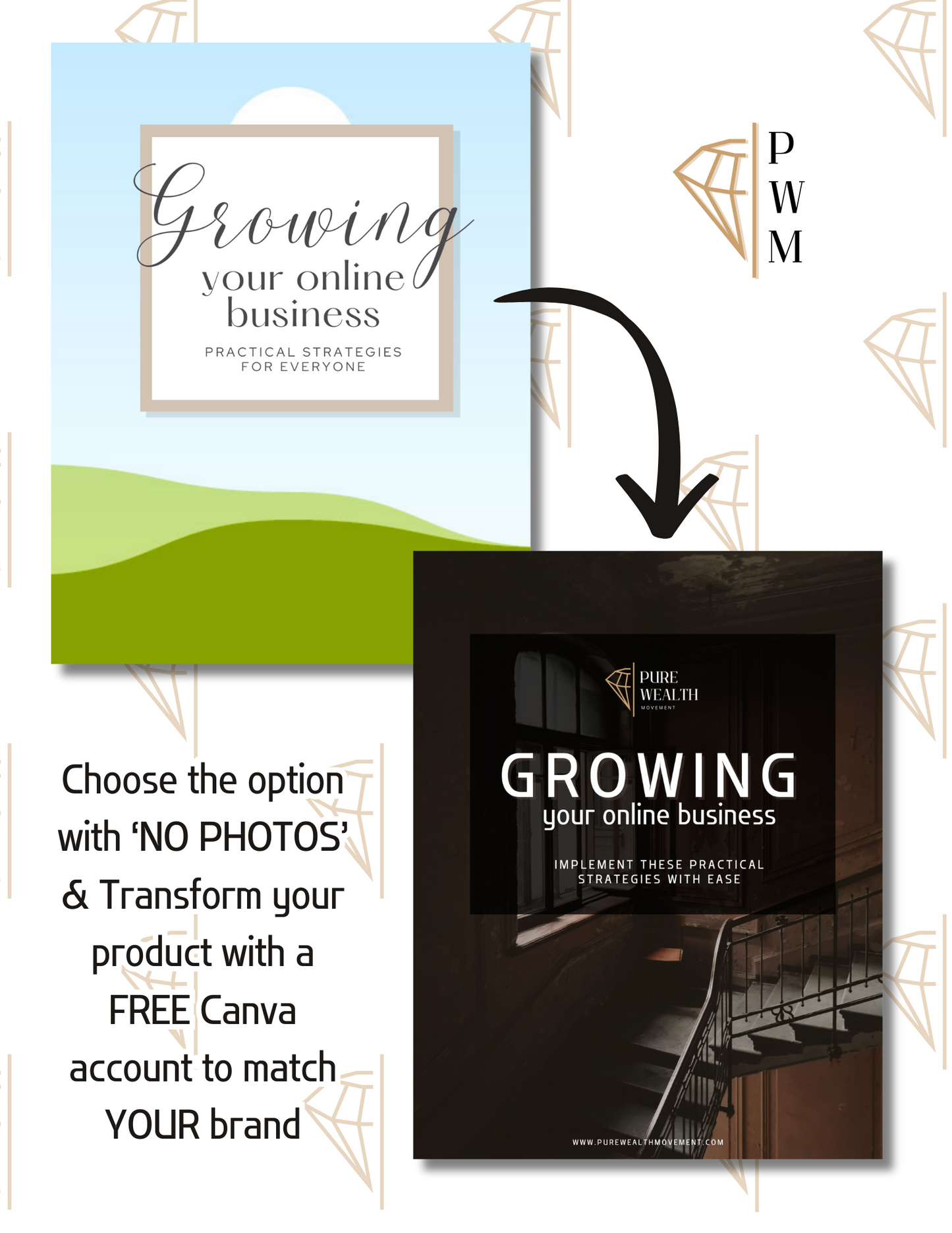 PWM | How To Grow Your Online Business